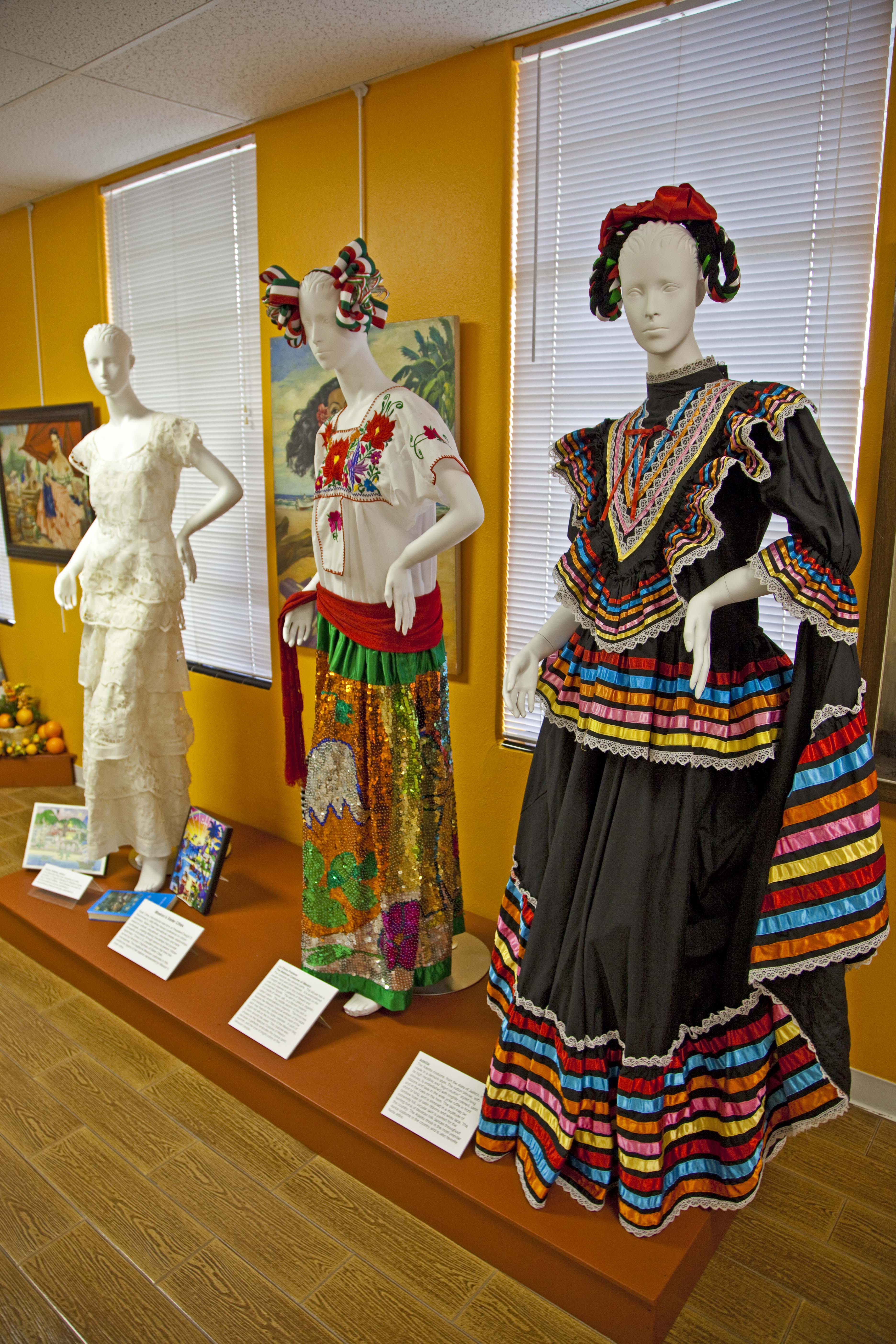 History Of Mexican Dresses